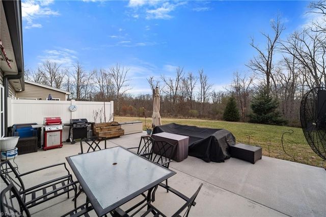 773 Forester Court, High Point, NC 27265