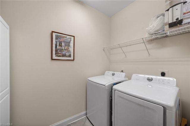 773 Forester Court, High Point, NC 27265