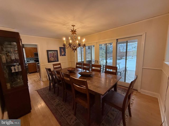 3255 N OHIO ST, Arlington, VA 22207