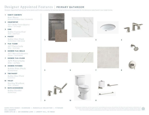 201 Ensberg LN, Liberty Hill, TX 78642