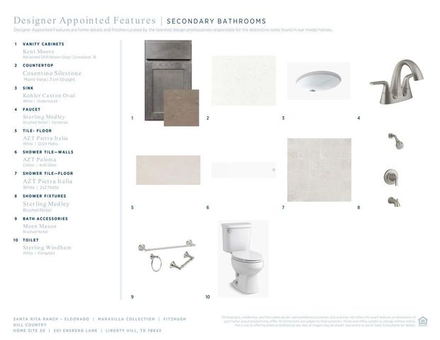 201 Ensberg LN, Liberty Hill, TX 78642