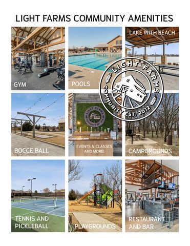 4424 Overbrook Drive, Celina, TX 75009