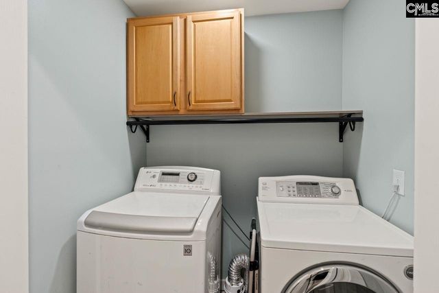 319 Hearthstone Road, Columbia, SC 29210