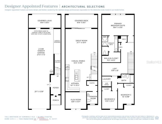 7366 MARATHON DRIVE, Seminole, FL 33777