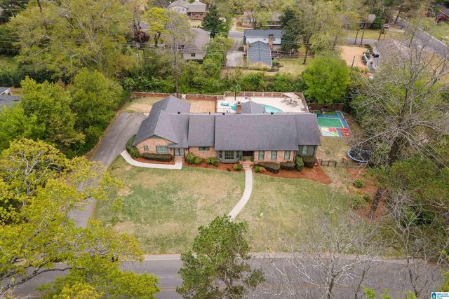 3601 CRESTBROOK ROAD, Mountain Brook, AL 35223