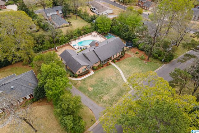 3601 CRESTBROOK ROAD, Mountain Brook, AL 35223