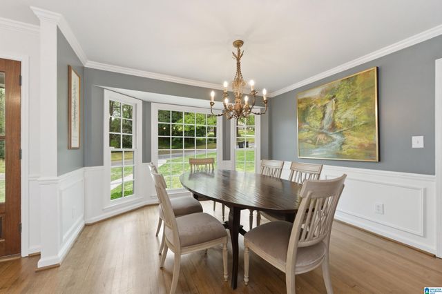 3601 CRESTBROOK ROAD, Mountain Brook, AL 35223