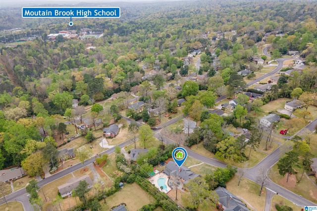 3601 CRESTBROOK ROAD, Mountain Brook, AL 35223