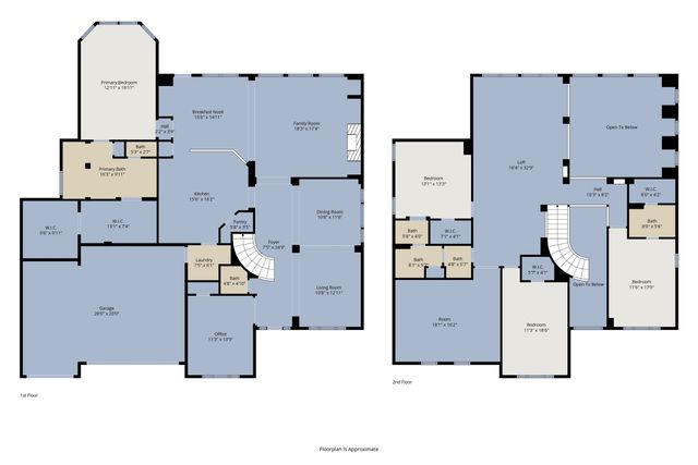 5226 Wyndrook Street, Fort Worth, TX 76244