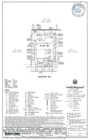 1939 Margaret Way, Dublin, CA 94568