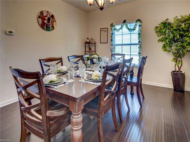 1716 Fishers CV, Chesapeake, VA 23321