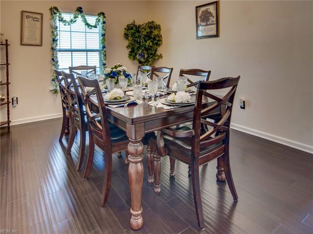 1716 Fishers CV, Chesapeake, VA 23321