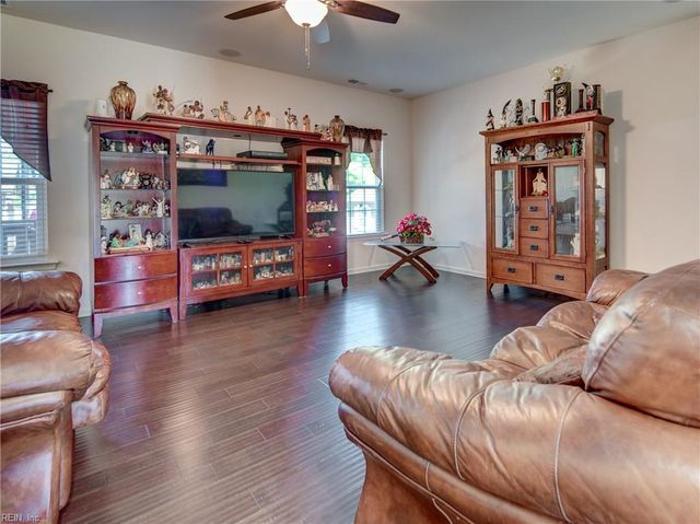 1716 Fishers CV, Chesapeake, VA 23321