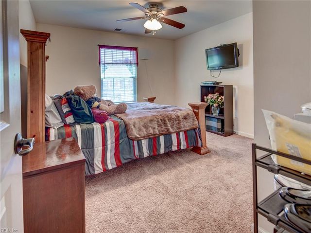 1716 Fishers CV, Chesapeake, VA 23321