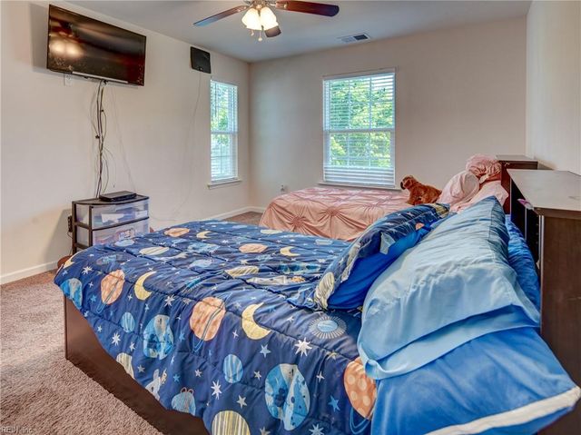 1716 Fishers CV, Chesapeake, VA 23321