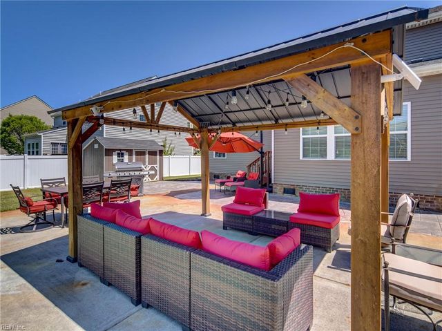 1716 Fishers CV, Chesapeake, VA 23321