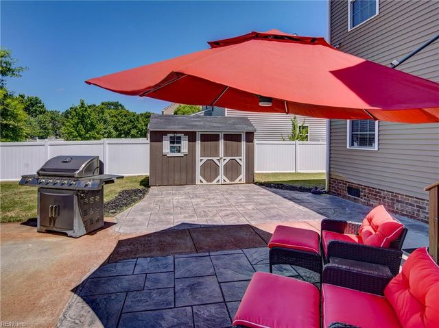 1716 Fishers CV, Chesapeake, VA 23321