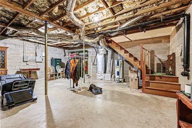404 Kennedy Farm Road S, Trinity, NC 27370