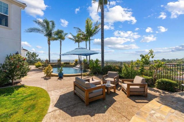 3588 Calle Palmito, Carlsbad, CA 92009