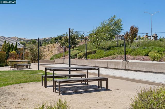 1028 Via Veneto, San Ramon, CA 94583