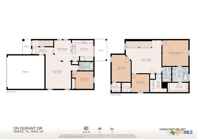 124 Durant Drive, Temple, TX 76502