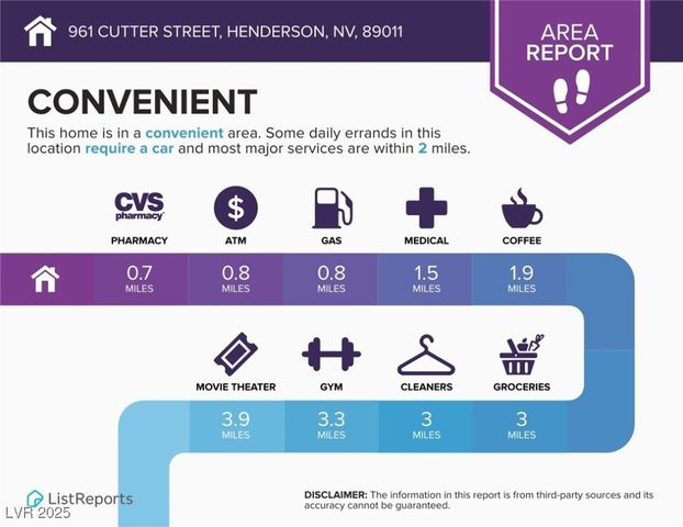 961 Cutter Street, Henderson, NV 89011