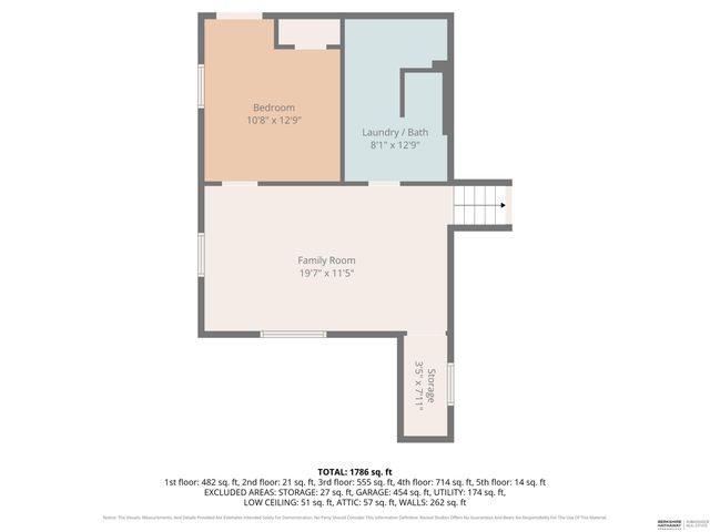4428 Frederick Street, Omaha, NE 68105