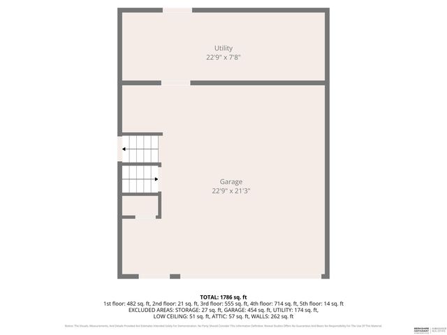 4428 Frederick Street, Omaha, NE 68105