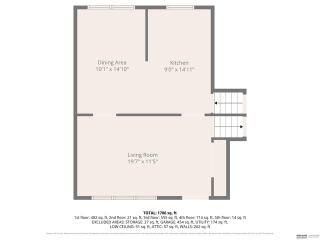 4428 Frederick Street, Omaha, NE 68105