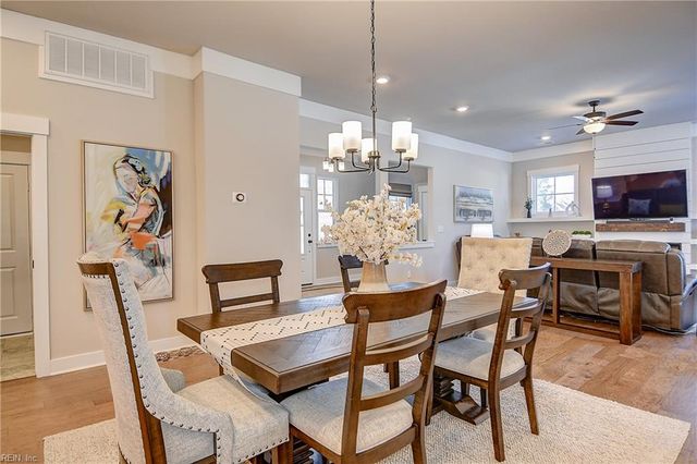 1945 Lemonwood RD, Chesapeake, VA 23323