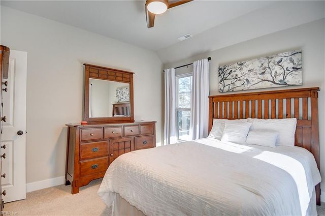 1945 Lemonwood RD, Chesapeake, VA 23323