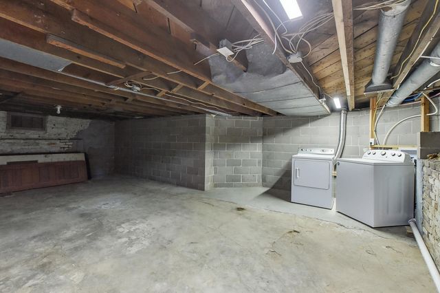 1228 E WASHINGTON Avenue, Council Bluffs, IA 51503