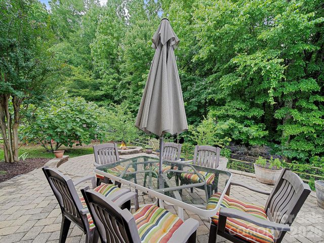 2306 Nettleton Court, Matthews, NC 28105