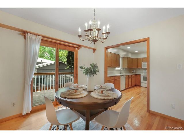 3015 Westwood Blvd, Colorado Springs, CO 80918