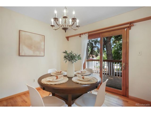 3015 Westwood Blvd, Colorado Springs, CO 80918