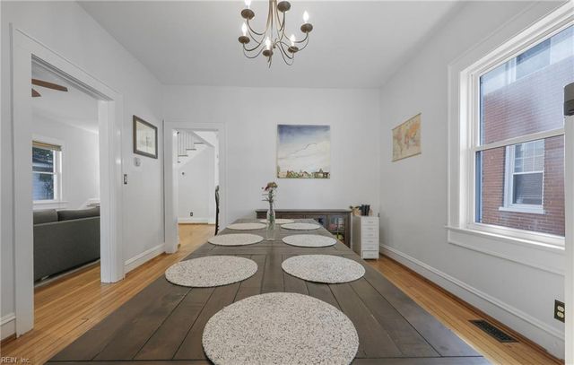 527 Pennsylvania AVE, Norfolk, VA 23508