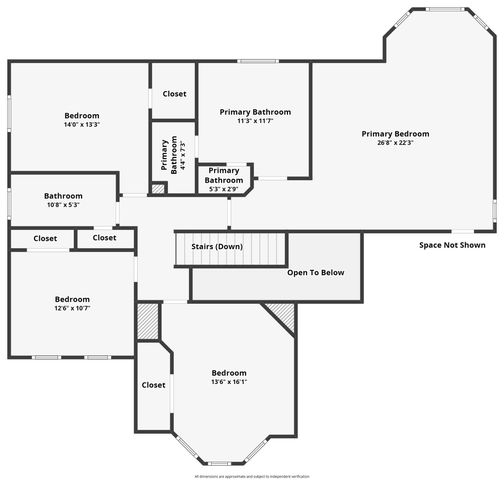 3209 Normandy Drive, Mckinney, TX 75070