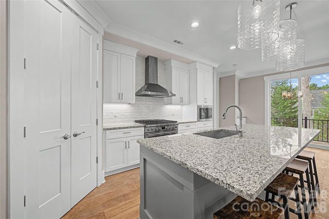 2069 Landry Lane, Rock Hill, SC 29732