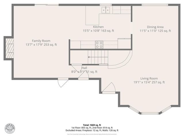 7400 Pimienta Dr, Citrus Heights, CA 95621