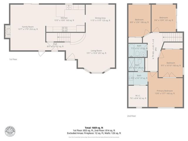 7400 Pimienta Dr, Citrus Heights, CA 95621