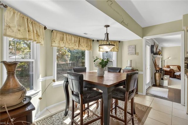 2192 Rosewell DR, Virginia Beach, VA 23454