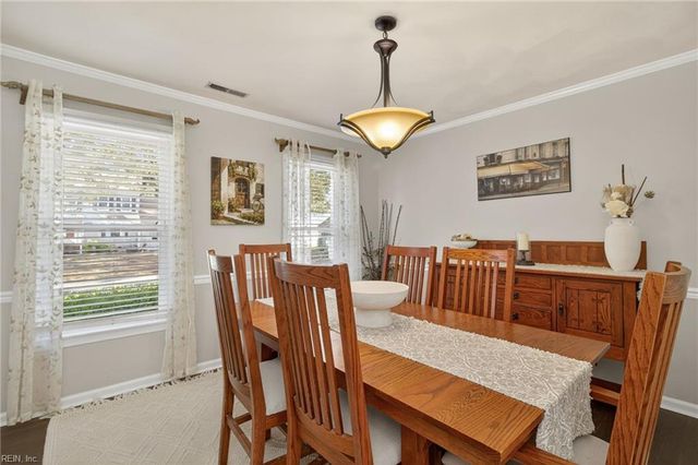 2192 Rosewell DR, Virginia Beach, VA 23454