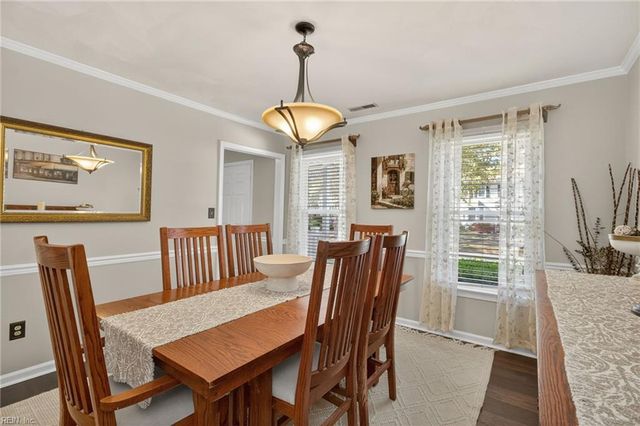 2192 Rosewell DR, Virginia Beach, VA 23454