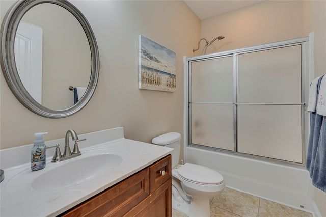 134 Prescott Drive, Anderson, SC 29621