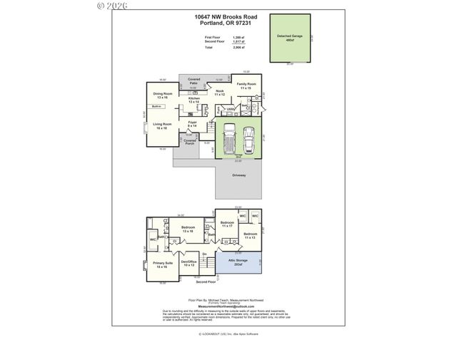 10647 Nw BROOKS Rd, Portland, OR 97231