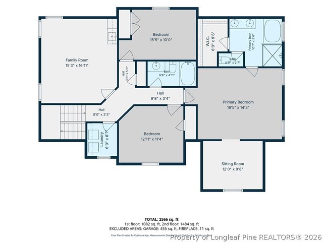 431 Green Links Drive, Cameron, NC 28326