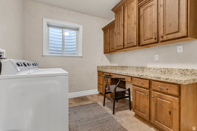 1584 E 11400 S, Sandy, UT 84092