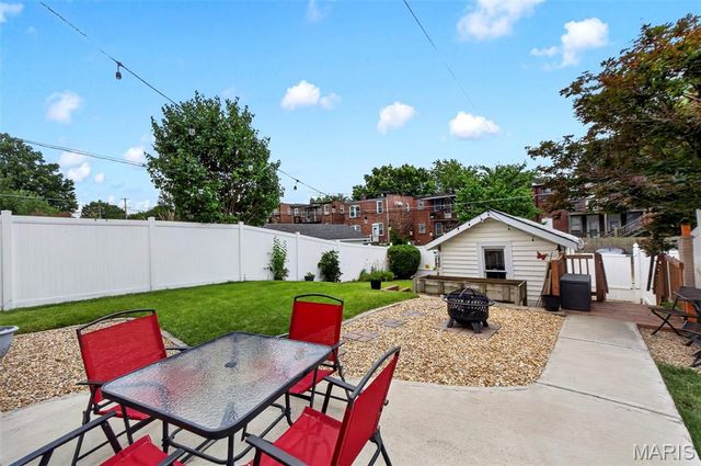 5244 Winona Avenue, St Louis, MO 63109