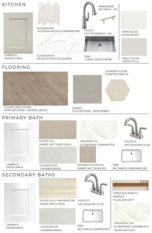 7814 Fulshear Ridge Drive, Fulshear, TX 77441