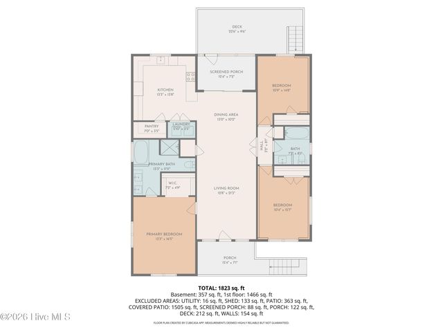 131 NE 15th Street, Oak Island, NC 28465